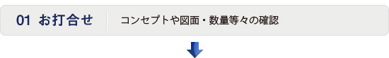 お打合せ：コンセプトや図面・数量等々の確認