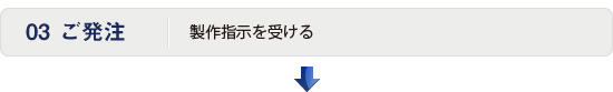 ご発注：制作指示を受ける